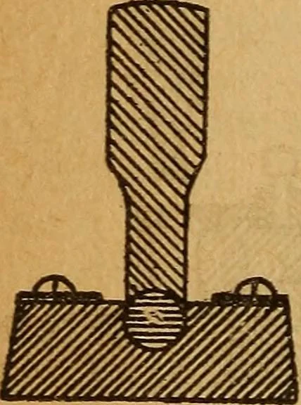 An illustration from The little gold mine. Conklin's handy manual of the mechanical arts and house plans .., 1889, leaf 329