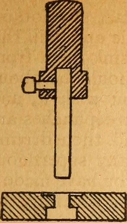 An illustration from The little gold mine. Conklin's handy manual of the mechanical arts and house plans .., 1889, leaf 330