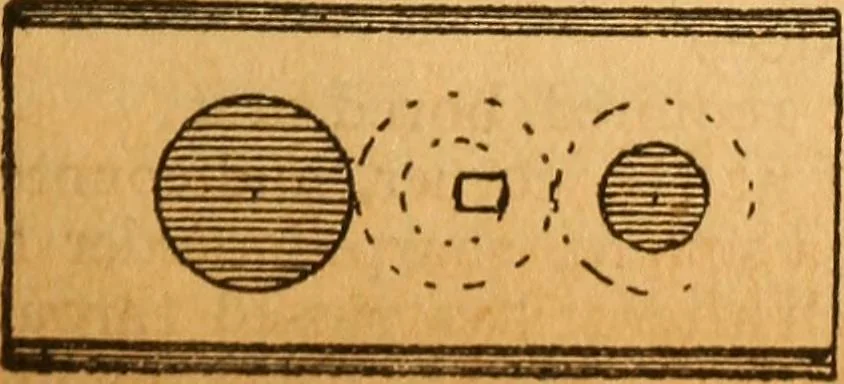 An illustration from The little gold mine. Conklin's handy manual of the mechanical arts and house plans .., 1889, leaf 330