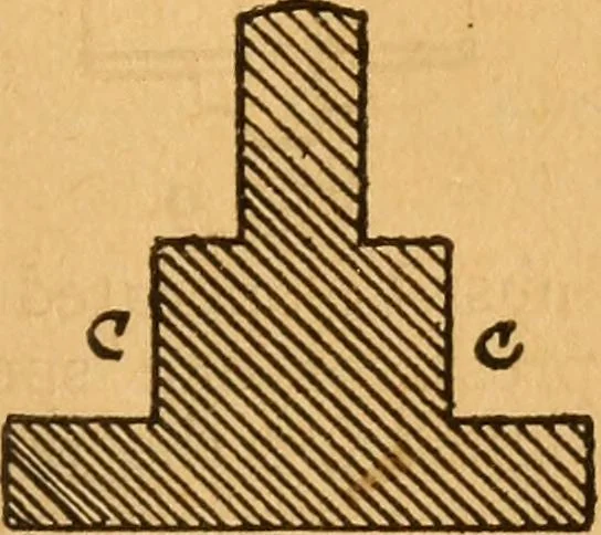 An illustration from The little gold mine. Conklin's handy manual of the mechanical arts and house plans .., 1889, leaf 332