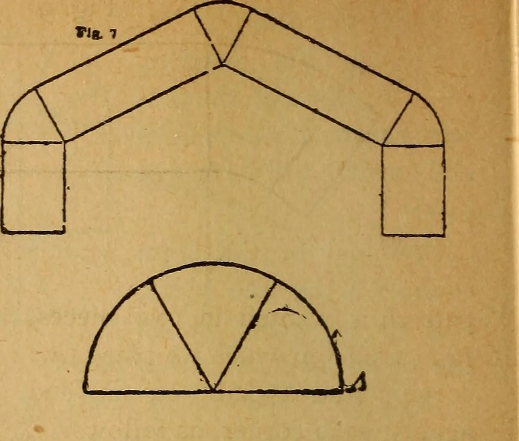 An illustration from The little gold mine. Conklin's handy manual of the mechanical arts and house plans .., 1889, leaf 379
