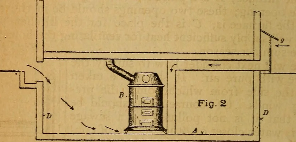 An illustration from The little gold mine. Conklin's handy manual of the mechanical arts and house plans .., 1889, leaf 389