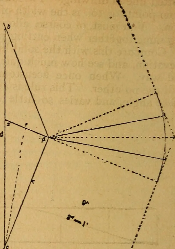 An illustration from The little gold mine. Conklin's handy manual of the mechanical arts and house plans .., 1889, leaf 397