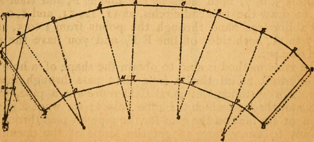 An illustration from The little gold mine. Conklin's handy manual of the mechanical arts and house plans .., 1889, leaf 402