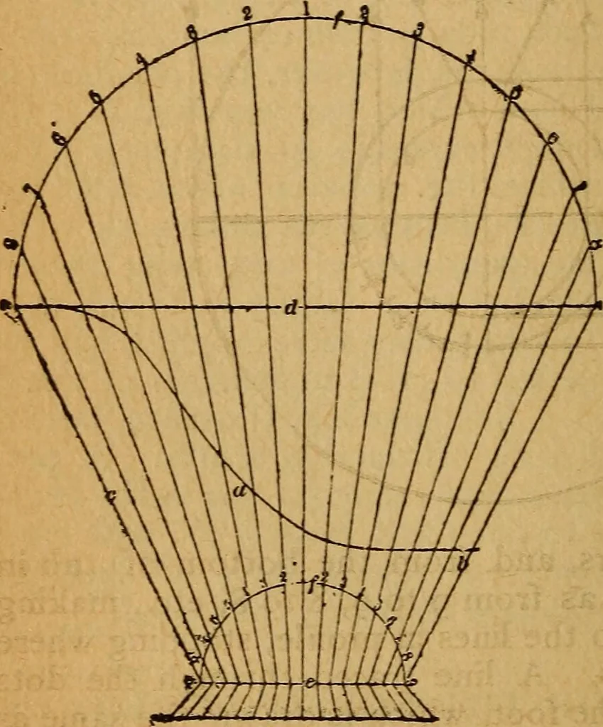 An illustration from The little gold mine. Conklin's handy manual of the mechanical arts and house plans .., 1889, leaf 407