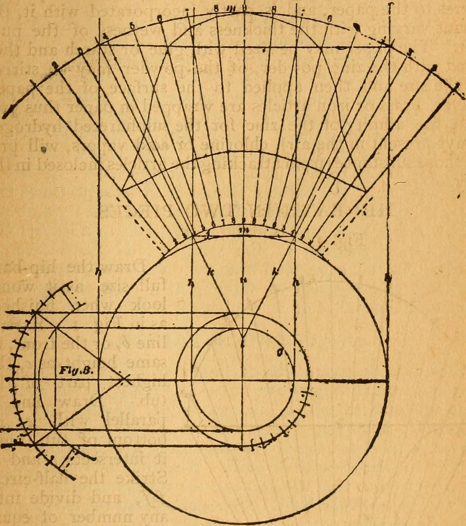 An illustration from The little gold mine. Conklin's handy manual of the mechanical arts and house plans .., 1889, leaf 408