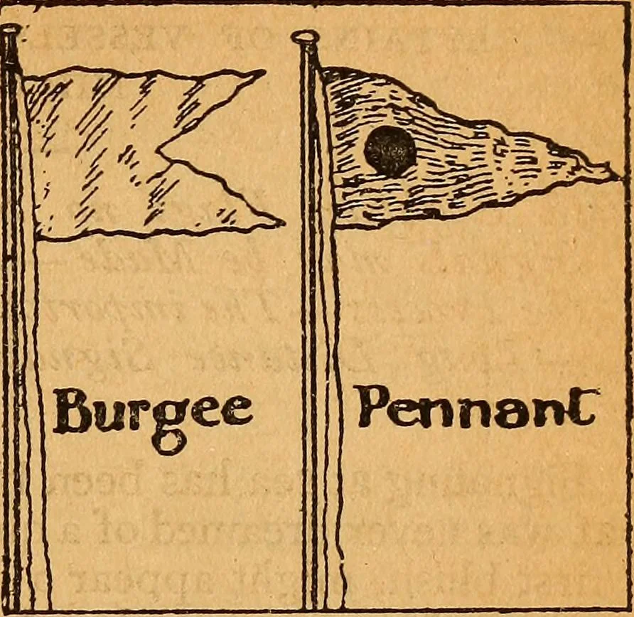 An illustration from The little gold mine. Conklin's handy manual of the mechanical arts and house plans .., 1889, leaf 42