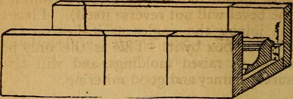 An illustration from The little gold mine. Conklin's handy manual of the mechanical arts and house plans .., 1889, leaf 451