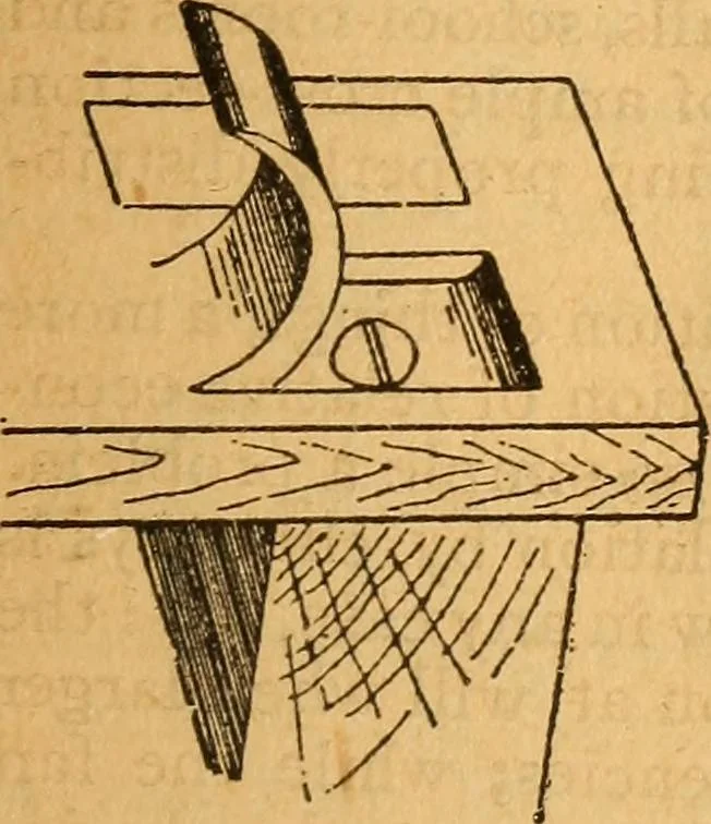 An illustration from The little gold mine. Conklin's handy manual of the mechanical arts and house plans .., 1889, leaf 456