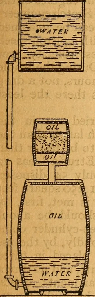 An illustration from The little gold mine. Conklin's handy manual of the mechanical arts and house plans .., 1889, leaf 48