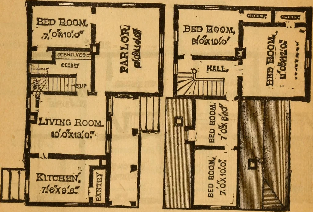 An illustration from The little gold mine. Conklin's handy manual of the mechanical arts and house plans .., 1889, leaf 482