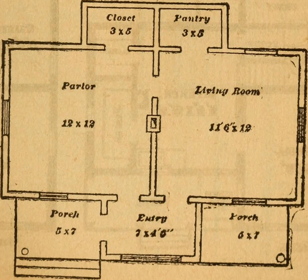 An illustration from The little gold mine. Conklin's handy manual of the mechanical arts and house plans .., 1889, leaf 484