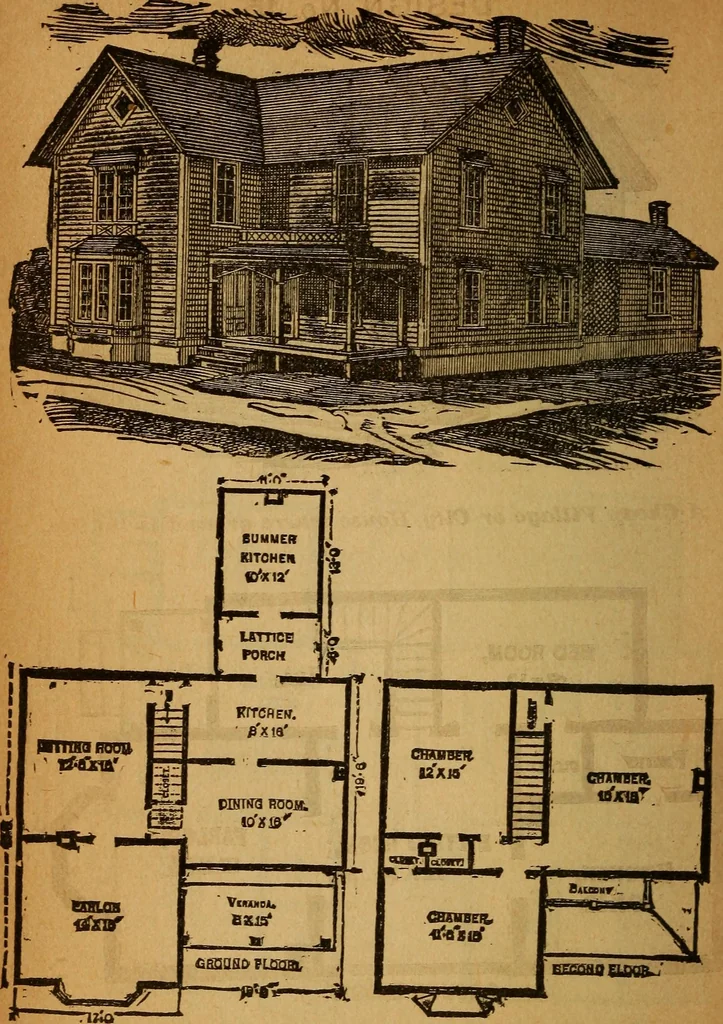 An illustration from The little gold mine. Conklin's handy manual of the mechanical arts and house plans .., 1889, leaf 497