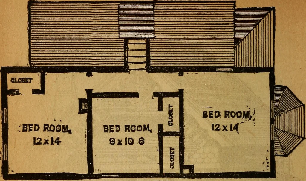 An illustration from The little gold mine. Conklin's handy manual of the mechanical arts and house plans .., 1889, leaf 499