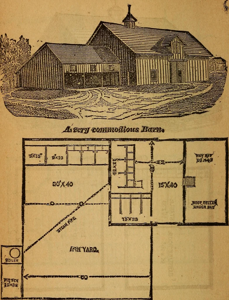 An illustration from The little gold mine. Conklin's handy manual of the mechanical arts and house plans .., 1889, leaf 509