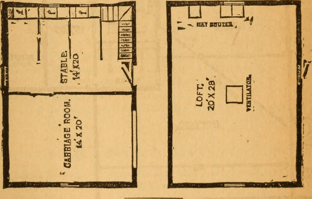 An illustration from The little gold mine. Conklin's handy manual of the mechanical arts and house plans .., 1889, leaf 510