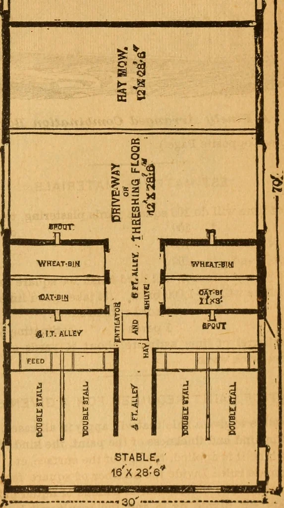 An illustration from The little gold mine. Conklin's handy manual of the mechanical arts and house plans .., 1889, leaf 512