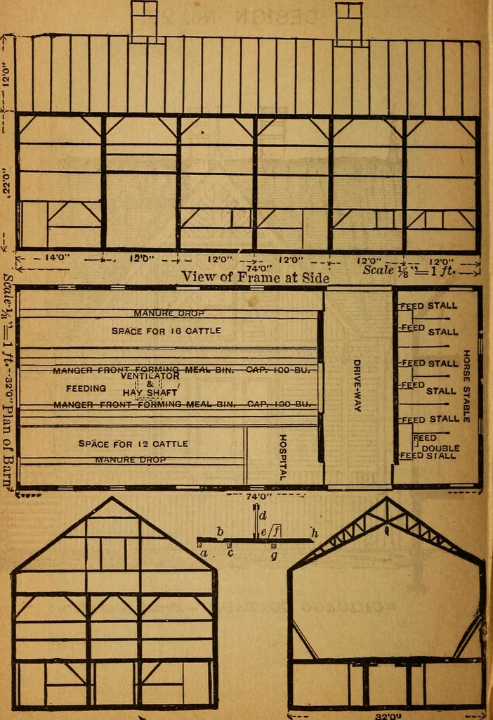 An illustration from The little gold mine. Conklin's handy manual of the mechanical arts and house plans .., 1889, leaf 517