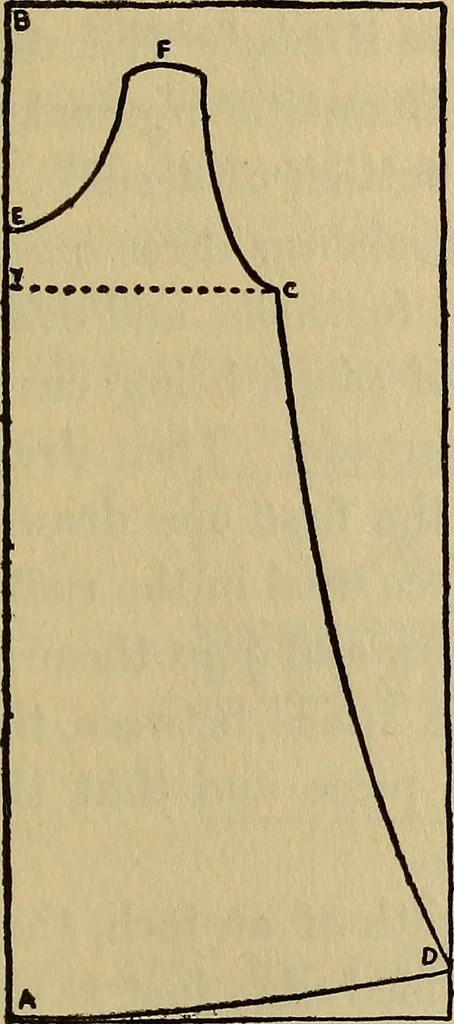 An illustration from A little sewing book for a little girl, 1918, leaf 142