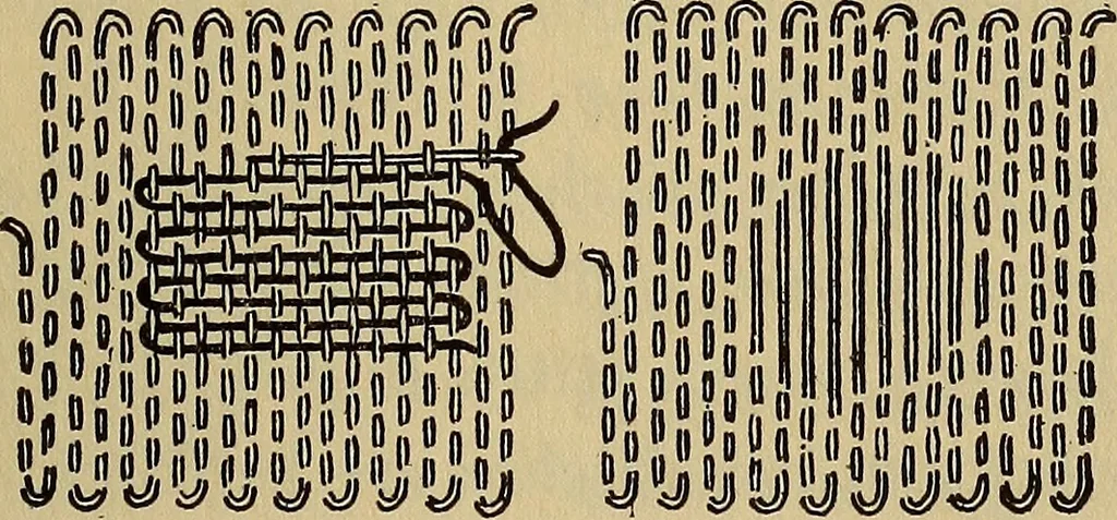 An illustration from A little sewing book for a little girl, 1918, leaf 200