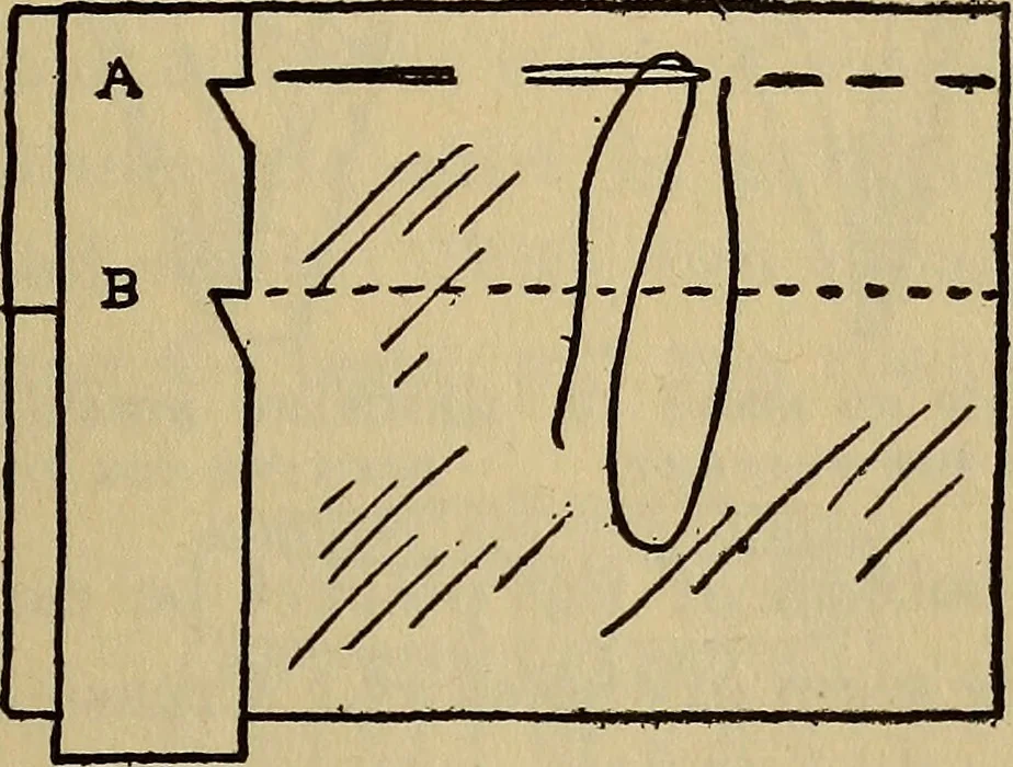 An illustration from A little sewing book for a little girl, 1918, leaf 74