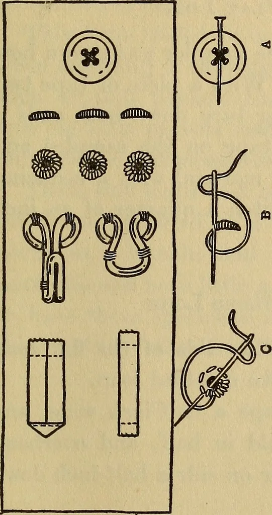 An illustration from A little sewing book for a little girl, 1918, leaf 90