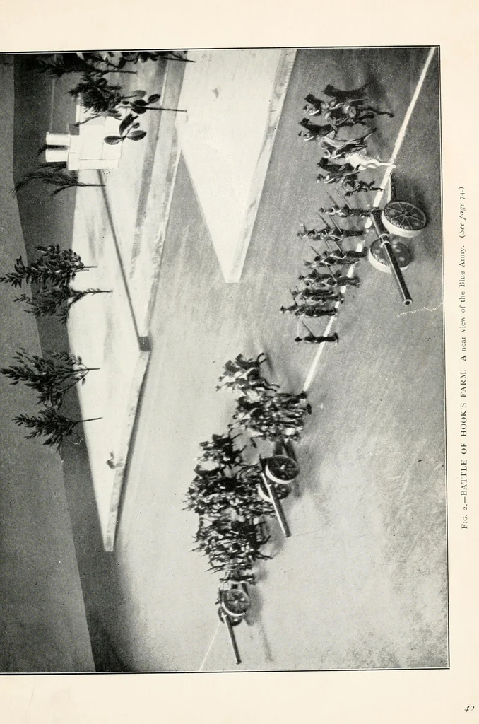 An illustration from Little wars : a game for boys from twelve years of age to one hundred and fifty and for that more intelligent sort of girls who like boys' games and books, 1913, leaf 55