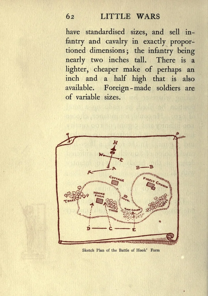 An illustration from Little wars, a game for boys from twelve years of age to one hundred and fifty and for that more intelligent sort of girls who like boys' games and books; with an appendix on Kriegspiel, 1913, leaf 78
