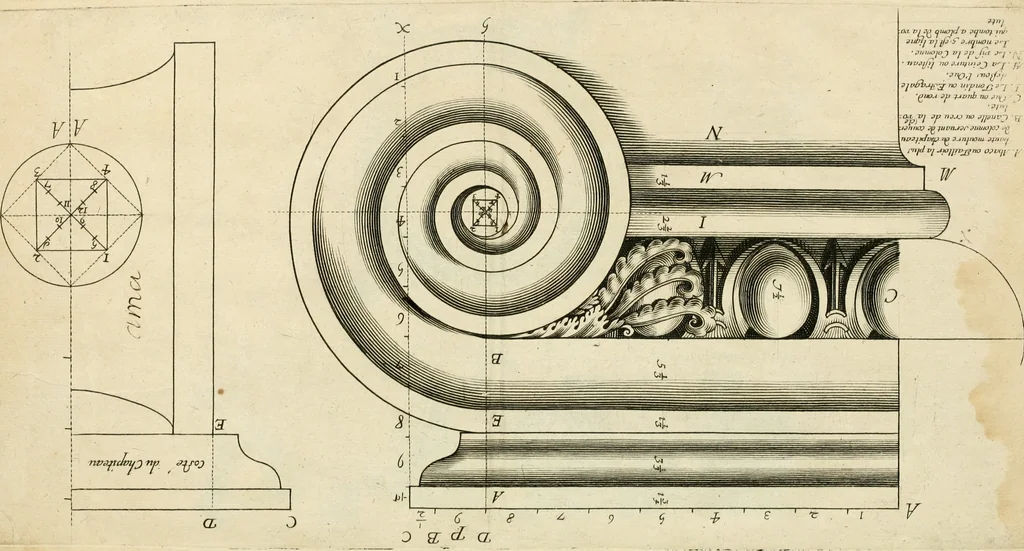 An illustration from Liure nouueau de l'art d'architecture : des cinq ordres et de plusieurs recueils de cette science, comme amphitheatres, plans, élevations, perspectiue et autres, desseignez correctement d'apres Vitruue, Scamossi, Palladio, Vignole et de Lorme, 1650, leaf 12