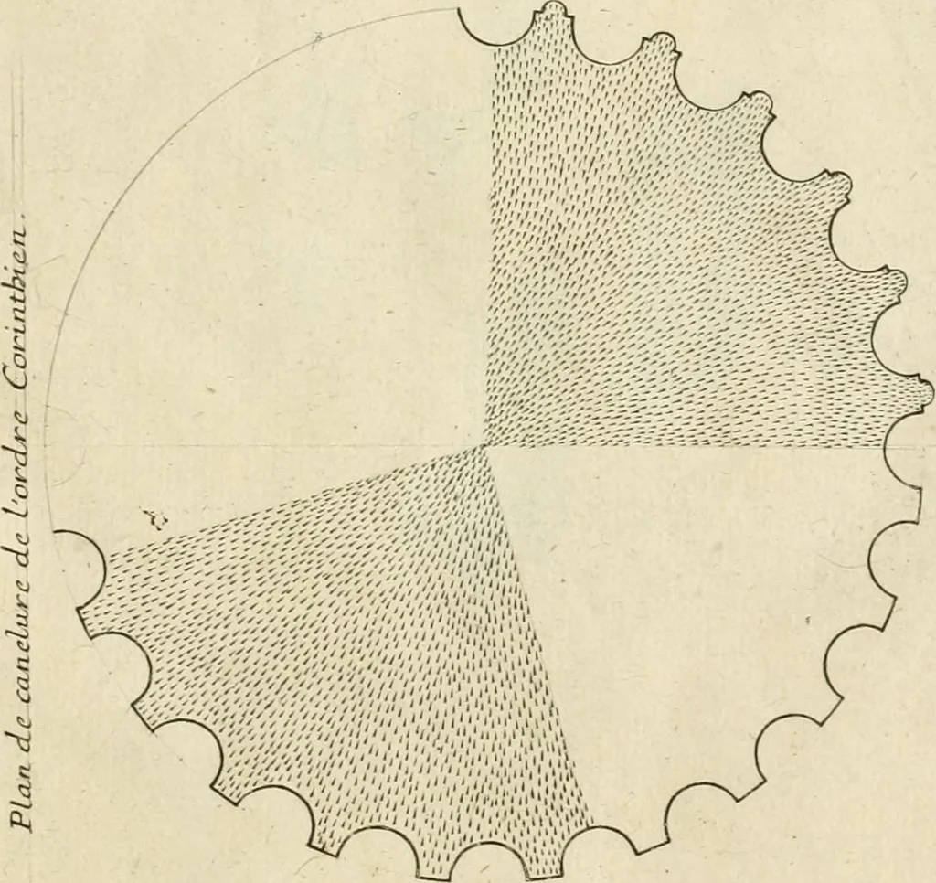 An illustration from Liure nouueau de l'art d'architecture : des cinq ordres et de plusieurs recueils de cette science, comme amphitheatres, plans, élevations, perspectiue et autres, desseignez correctement d'apres Vitruue, Scamossi, Palladio, Vignole et de Lorme, 1650, leaf 16