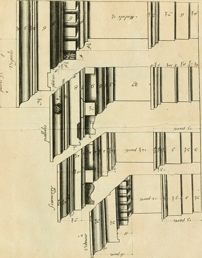 An illustration from Liure nouueau de l'art d'architecture : des cinq ordres et de plusieurs recueils de cette science, comme amphitheatres, plans, élevations, perspectiue et autres, desseignez correctement d'apres Vitruue, Scamossi, Palladio, Vignole et de Lorme, 1650, leaf 18