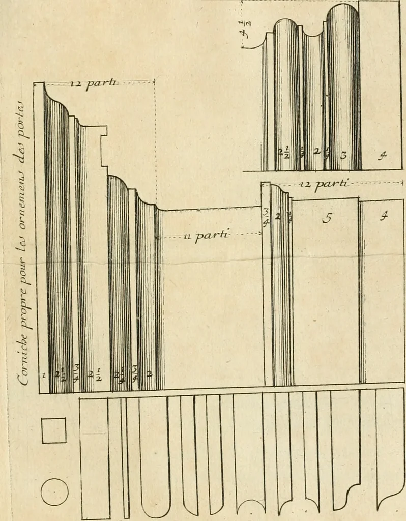 An illustration from Liure nouueau de l'art d'architecture : des cinq ordres et de plusieurs recueils de cette science, comme amphitheatres, plans, élevations, perspectiue et autres, desseignez correctement d'apres Vitruue, Scamossi, Palladio, Vignole et de Lorme, 1650, leaf 22