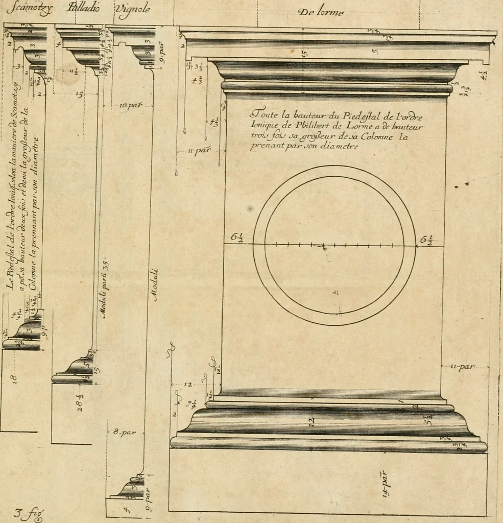 An illustration from Liure nouueau de l'art d'architecture : des cinq ordres et de plusieurs recueils de cette science, comme amphitheatres, plans, élevations, perspectiue et autres, desseignez correctement d'apres Vitruue, Scamossi, Palladio, Vignole et de Lorme, 1650, leaf 24