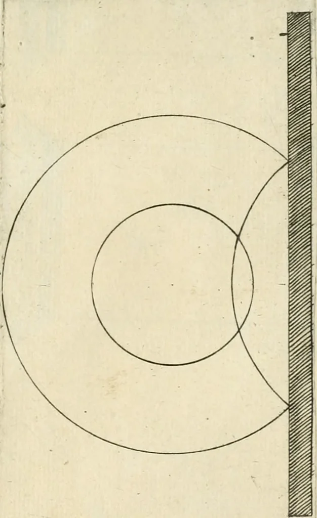 An illustration from Liure nouueau de l'art d'architecture : des cinq ordres et de plusieurs recueils de cette science, comme amphitheatres, plans, élevations, perspectiue et autres, desseignez correctement d'apres Vitruue, Scamossi, Palladio, Vignole et de Lorme, 1650, leaf 30
