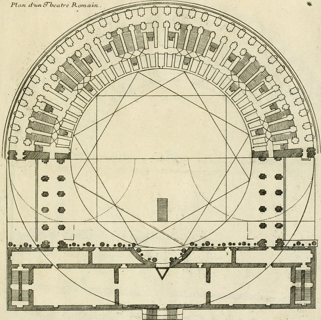 An illustration from Liure nouueau de l'art d'architecture : des cinq ordres et de plusieurs recueils de cette science, comme amphitheatres, plans, élevations, perspectiue et autres, desseignez correctement d'apres Vitruue, Scamossi, Palladio, Vignole et de Lorme, 1650, leaf 42