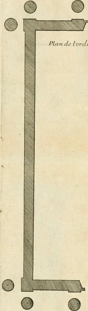 An illustration from Liure nouueau de l'art d'architecture : des cinq ordres et de plusieurs recueils de cette science, comme amphitheatres, plans, élevations, perspectiue et autres, desseignez correctement d'apres Vitruue, Scamossi, Palladio, Vignole et de Lorme, 1650, leaf 62