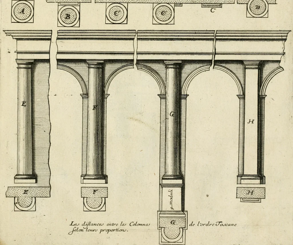 An illustration from Liure nouueau de l'art d'architecture : des cinq ordres et de plusieurs recueils de cette science, comme amphitheatres, plans, élevations, perspectiue et autres, desseignez correctement d'apres Vitruue, Scamossi, Palladio, Vignole et de Lorme, 1650, leaf 64