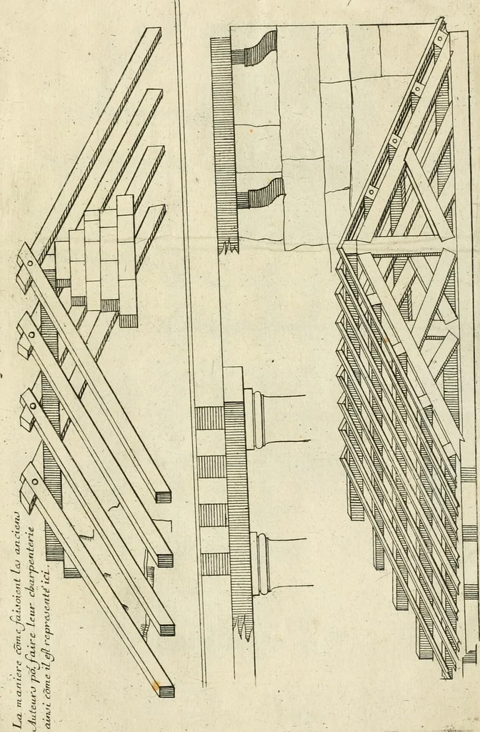 An illustration from Liure nouueau de l'art d'architecture : des cinq ordres et de plusieurs recueils de cette science, comme amphitheatres, plans, élevations, perspectiue et autres, desseignez correctement d'apres Vitruue, Scamossi, Palladio, Vignole et de Lorme, 1650, leaf 68
