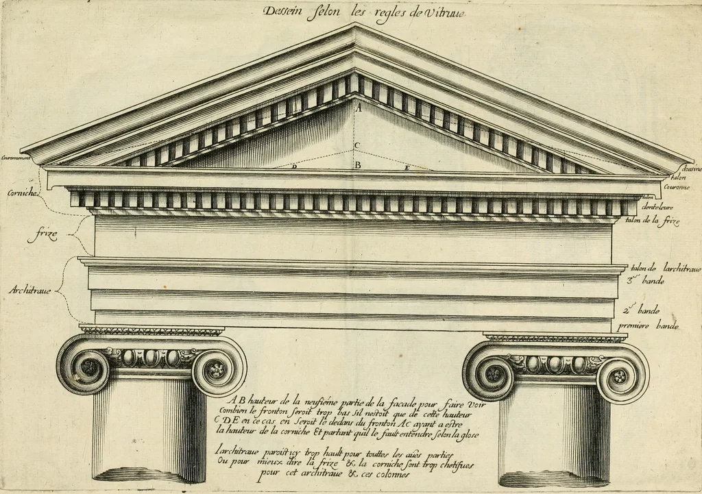 An illustration from Liure nouueau de l'art d'architecture : des cinq ordres et de plusieurs recueils de cette science, comme amphitheatres, plans, élevations, perspectiue et autres, desseignez correctement d'apres Vitruue, Scamossi, Palladio, Vignole et de Lorme, 1650, leaf 8