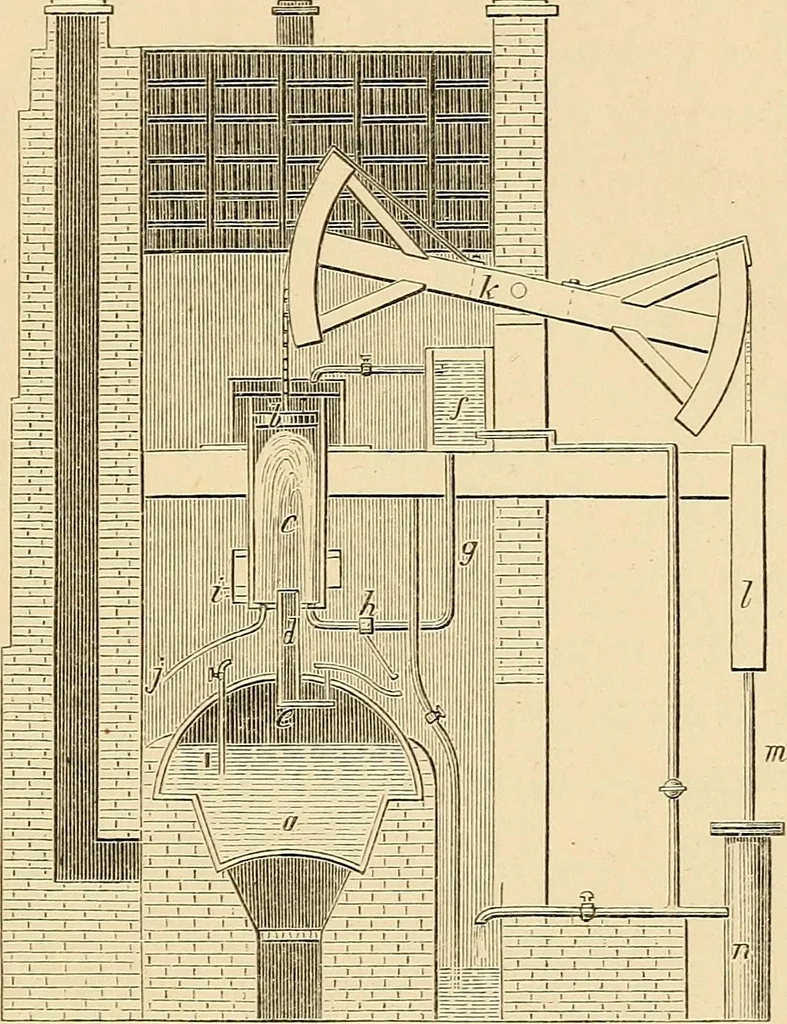 An illustration from Lives of Boulton and Watt. Principally from the original Soho mss. Comprising also a history of the invention and introduction of the steam engine, 1865, leaf 88