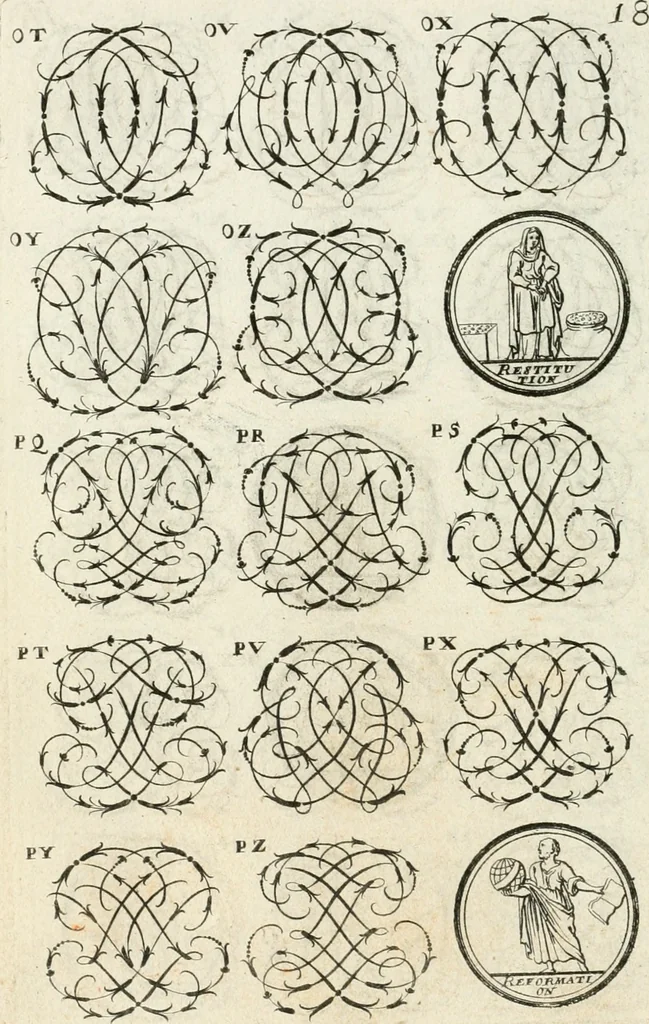 An illustration from Livre curieux et utile pour les sçavans et artistes : composé de trois alphabets de chiffres simples, doubles & triples, fleuronnez et au premier trait : accompagné d'un tres grand nombre de devises, emblêmes, médailles et autres figures hieroglyfiques : ensemble de plusieurs supports et cimiers pour les ornemens des armes : avec une table tres ample par le moyen de laquelle on trouvera facilement tous les noms imaginables, 1685, leaf 175
