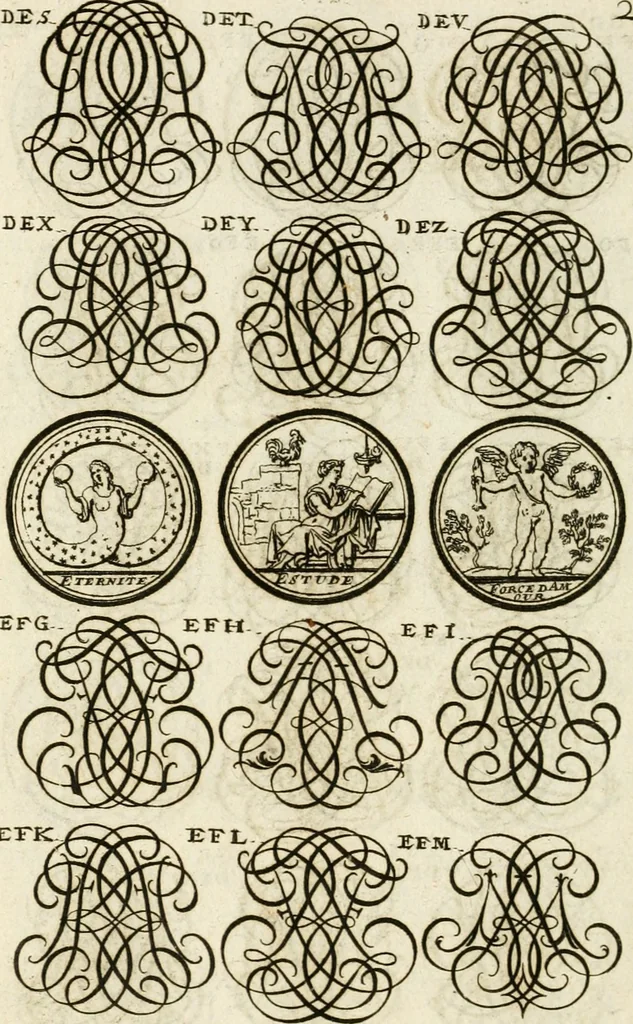 An illustration from Livre curieux et utile pour les sçavans et artistes : composé de trois alphabets de chiffres simples, doubles & triples, fleuronnez et au premier trait : accompagné d'un tres grand nombre de devises, emblêmes, médailles et autres figures hieroglyfiques : ensemble de plusieurs supports et cimiers pour les ornemens des armes : avec une table tres ample par le moyen de laquelle on trouvera facilement tous les noms imaginables, 1685, leaf 185