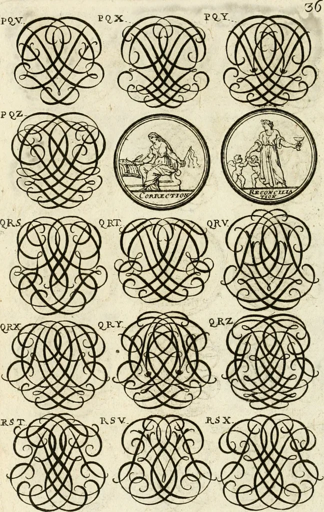 An illustration from Livre curieux et utile pour les sçavans et artistes : composé de trois alphabets de chiffres simples, doubles & triples, fleuronnez et au premier trait : accompagné d'un tres grand nombre de devises, emblêmes, médailles et autres figures hieroglyfiques : ensemble de plusieurs supports et cimiers pour les ornemens des armes : avec une table tres ample par le moyen de laquelle on trouvera facilement tous les noms imaginables, 1685, leaf 195
