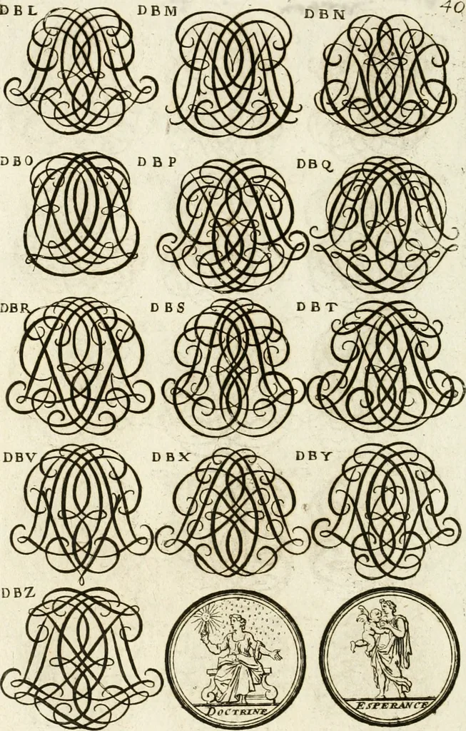 An illustration from Livre curieux et utile pour les sçavans et artistes : composé de trois alphabets de chiffres simples, doubles & triples, fleuronnez et au premier trait : accompagné d'un tres grand nombre de devises, emblêmes, médailles et autres figures hieroglyfiques : ensemble de plusieurs supports et cimiers pour les ornemens des armes : avec une table tres ample par le moyen de laquelle on trouvera facilement tous les noms imaginables, 1685, leaf 199