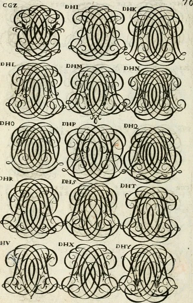 An illustration from Livre curieux et utile pour les sçavans et artistes : composé de trois alphabets de chiffres simples, doubles & triples, fleuronnez et au premier trait : accompagné d'un tres grand nombre de devises, emblêmes, médailles et autres figures hieroglyfiques : ensemble de plusieurs supports et cimiers pour les ornemens des armes : avec une table tres ample par le moyen de laquelle on trouvera facilement tous les noms imaginables, 1685, leaf 229