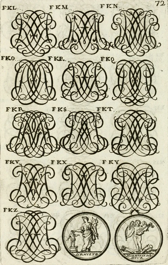An illustration from Livre curieux et utile pour les sçavans et artistes : composé de trois alphabets de chiffres simples, doubles & triples, fleuronnez et au premier trait : accompagné d'un tres grand nombre de devises, emblêmes, médailles et autres figures hieroglyfiques : ensemble de plusieurs supports et cimiers pour les ornemens des armes : avec une table tres ample par le moyen de laquelle on trouvera facilement tous les noms imaginables, 1685, leaf 231