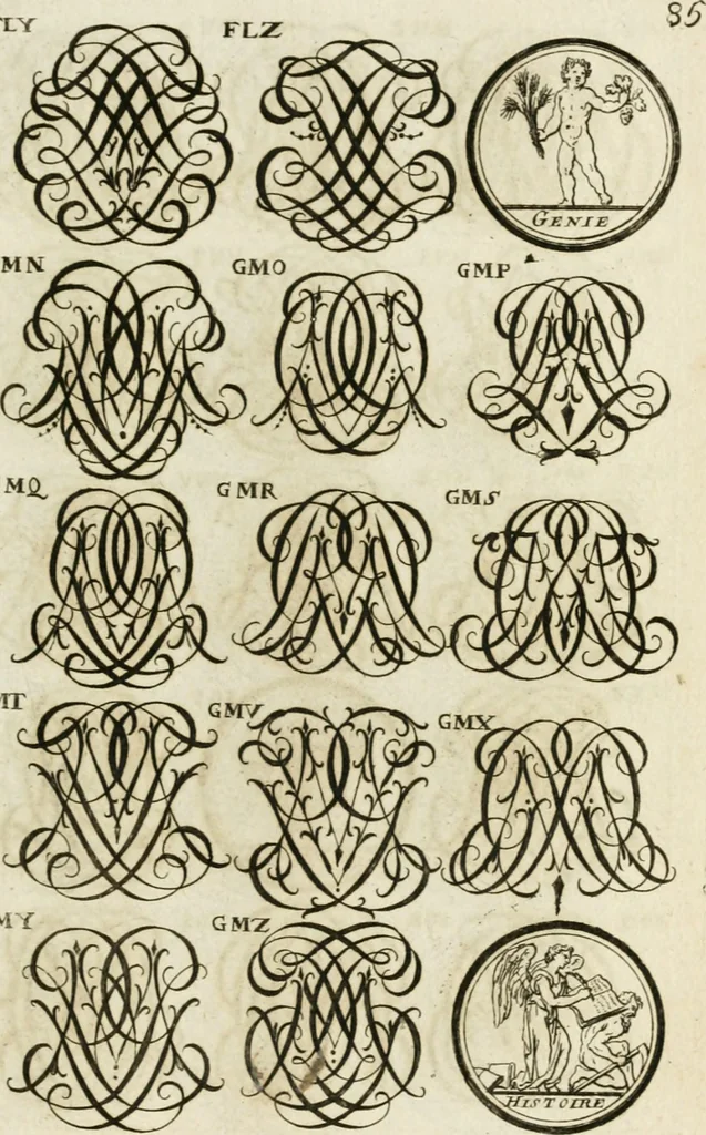 An illustration from Livre curieux et utile pour les sçavans et artistes : composé de trois alphabets de chiffres simples, doubles & triples, fleuronnez et au premier trait : accompagné d'un tres grand nombre de devises, emblêmes, médailles et autres figures hieroglyfiques : ensemble de plusieurs supports et cimiers pour les ornemens des armes : avec une table tres ample par le moyen de laquelle on trouvera facilement tous les noms imaginables, 1685, leaf 244