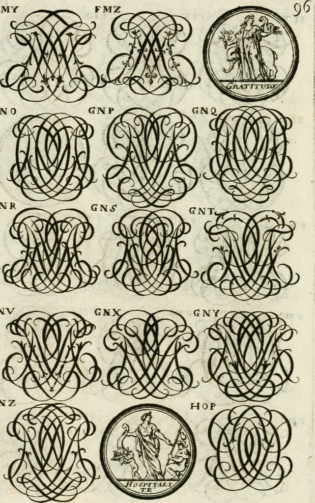 An illustration from Livre curieux et utile pour les sçavans et artistes : composé de trois alphabets de chiffres simples, doubles & triples, fleuronnez et au premier trait : accompagné d'un tres grand nombre de devises, emblêmes, médailles et autres figures hieroglyfiques : ensemble de plusieurs supports et cimiers pour les ornemens des armes : avec une table tres ample par le moyen de laquelle on trouvera facilement tous les noms imaginables, 1685, leaf 255