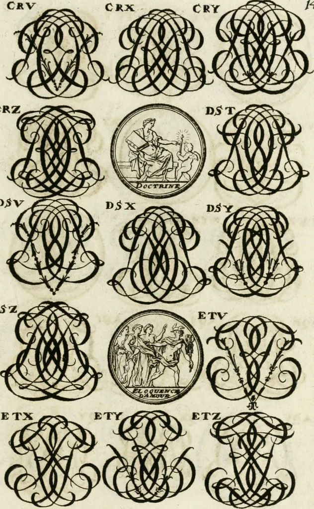 An illustration from Livre curieux et utile pour les sçavans et artistes : composé de trois alphabets de chiffres simples, doubles & triples, fleuronnez et au premier trait : accompagné d'un tres grand nombre de devises, emblêmes, médailles et autres figures hieroglyfiques : ensemble de plusieurs supports et cimiers pour les ornemens des armes : avec une table tres ample par le moyen de laquelle on trouvera facilement tous les noms imaginables, 1685, leaf 304