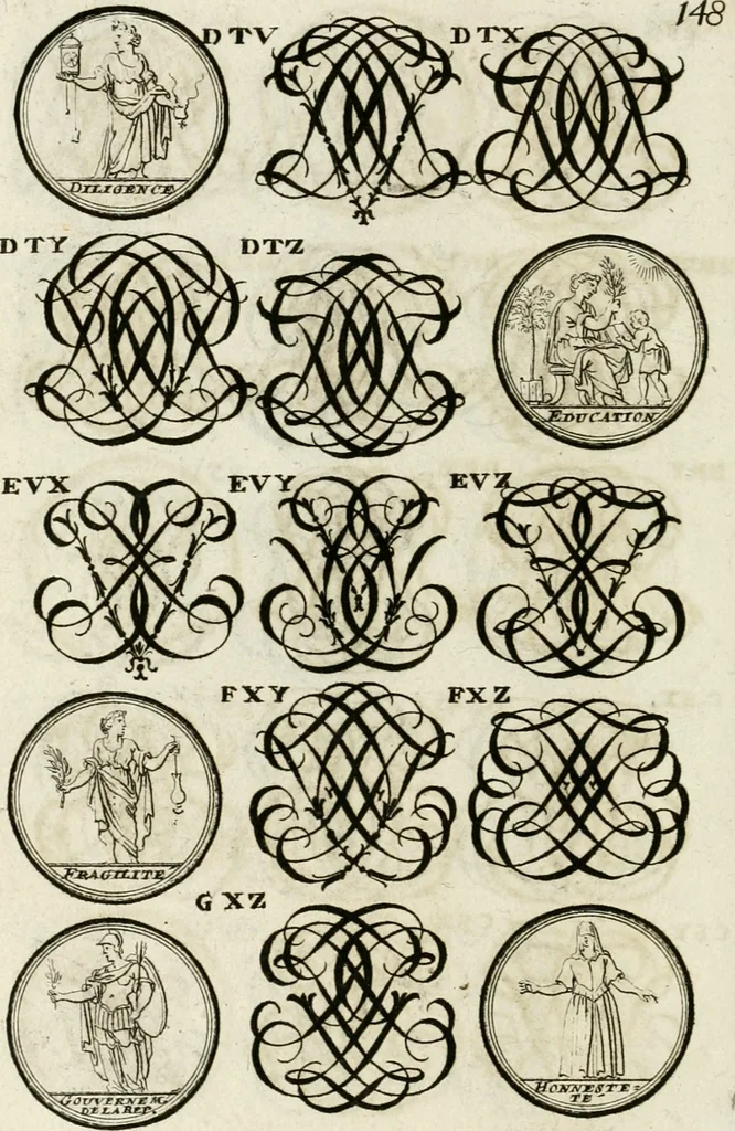 An illustration from Livre curieux et utile pour les sçavans et artistes : composé de trois alphabets de chiffres simples, doubles & triples, fleuronnez et au premier trait : accompagné d'un tres grand nombre de devises, emblêmes, médailles et autres figures hieroglyfiques : ensemble de plusieurs supports et cimiers pour les ornemens des armes : avec une table tres ample par le moyen de laquelle on trouvera facilement tous les noms imaginables, 1685, leaf 307